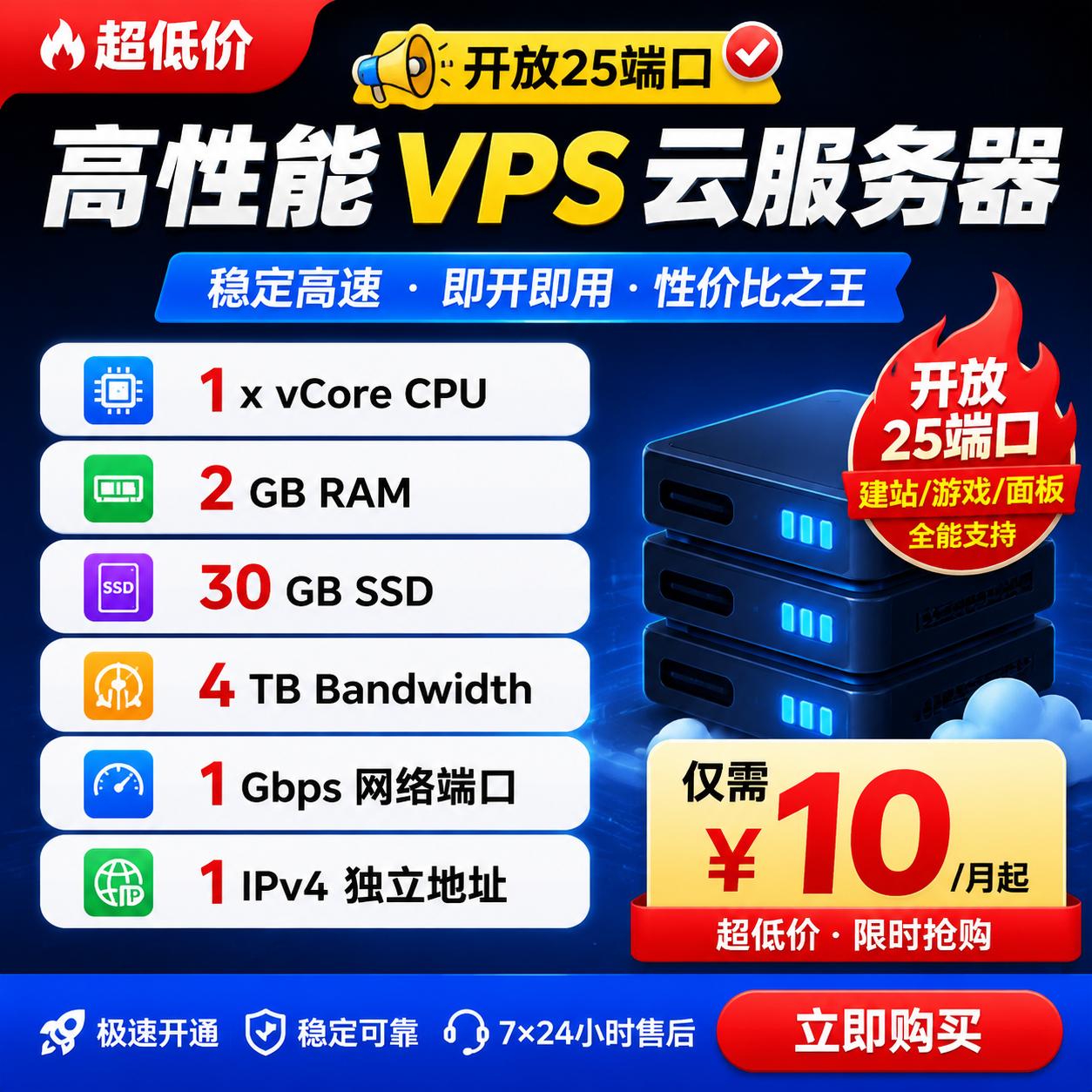 美国VPS主机｜2G内存 1核 30G SSD 4TB月流量 开放25端口 LA/NY双机房 建站邮件服务器